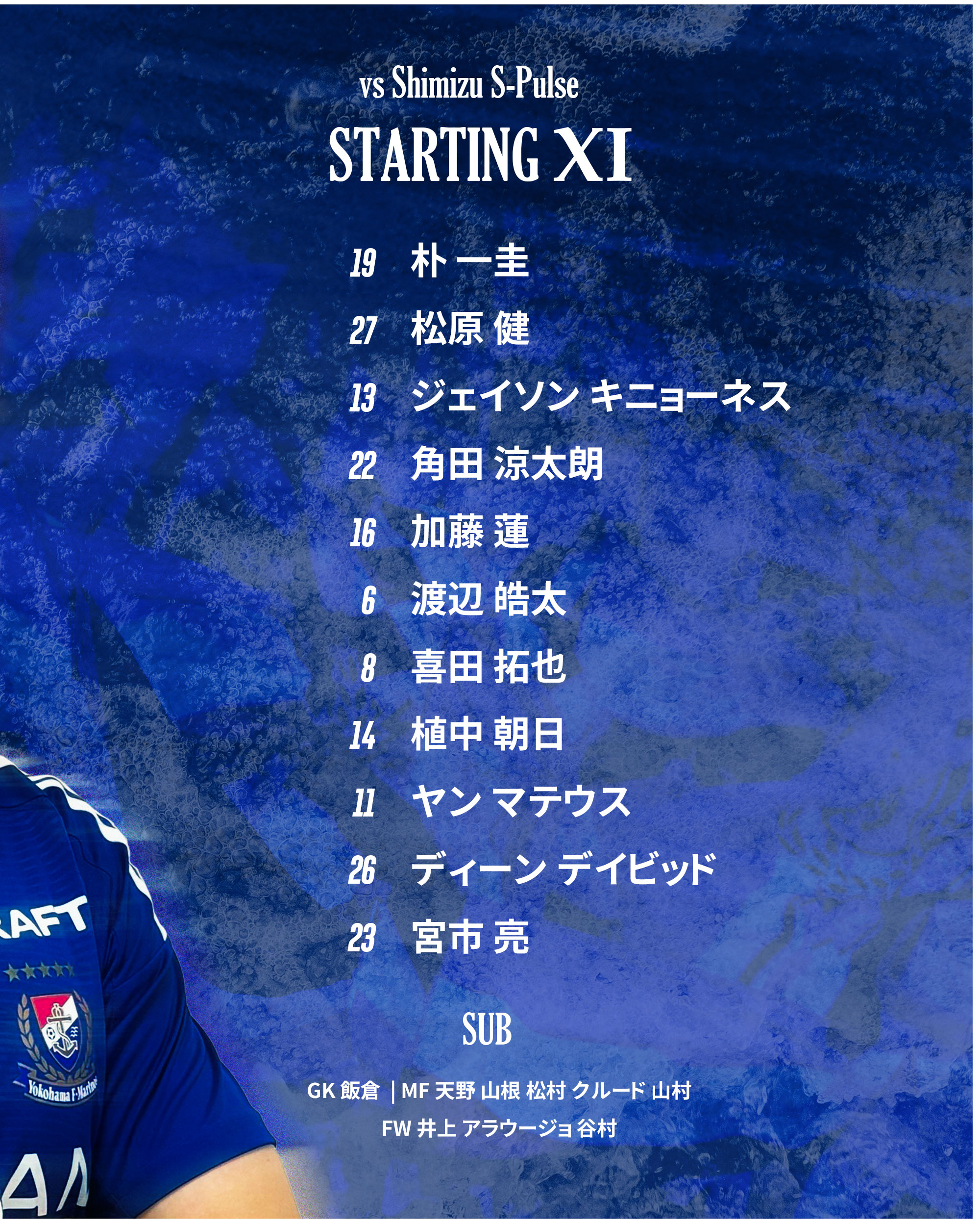 2022 Jリーグ SE 横浜F・マリノス 角田涼太朗 直筆サインカード 2022 Jリーグ 横浜F・マリノス SE 角田涼太朗 直筆サインカード