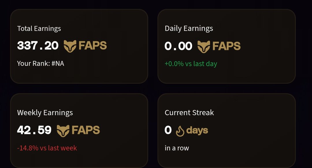 0xHamadav's tweet photo. Good morning GM and Good night GN everyone.
Not only streak, but my hard earned FAPS also reset. 🤣 Idk whats going on.. but hopefully it will resolves soon. Right @FractionAI_xyz right?
Keep FAPPING my fellow FAPPERS.
#FAPS #Fappening #fapseason #FAPSchallenge #fapping https://t.co/5DJw1kGkPo