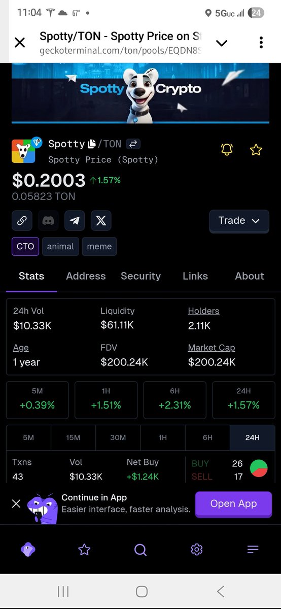 Duney🩸🩸🩸 (@duneyissa) on Twitter photo If you are looking for a real play on the Ton network with an active team, have a look at $SPOTTY <a href="/SpottyTON/">Spotty Community | TON</a>. It's a low market cap, high potential meme! If you are looking for a real play on the Ton network with an active team, have a look at $SPOTTY <a href="/SpottyTON/">Spotty Community | TON</a>. It's a low market cap, high potential meme!
