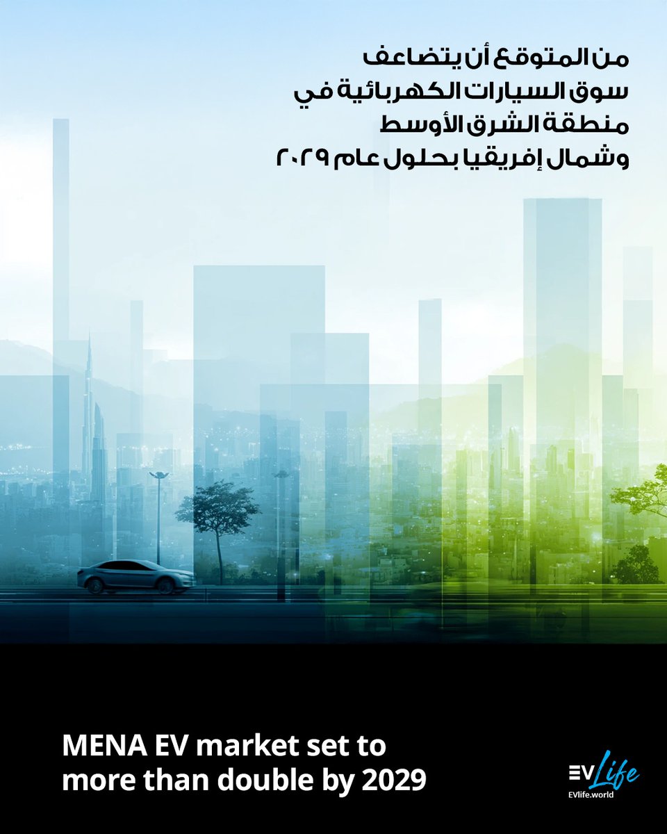 evlife_mena's tweet photo. 🚗⚡ سوق السيارات الكهربائية في منطقة الشرق الأوسط وشمال أفريقيا سيتجاوز 14.5 مليار دولار بحلول 2029، بقيادة الإمارات والسعودية!

https://t.co/4DT0cuZwWm
#EV #MENA #السيارات_الكهربائية #الحياد_الكربوني #التنقل_الأخضر

@dewaofficial @saudivision2030 @lucidmotors @ceer https://t.co/pxLyp6ThAV