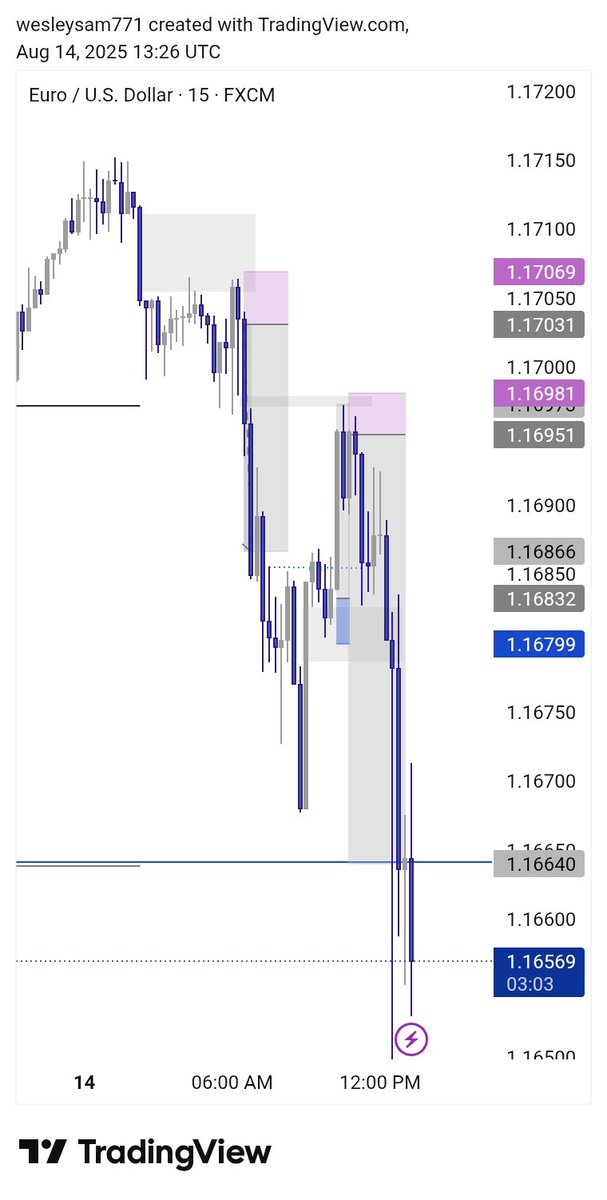 David Michael (@davyacee) on Twitter photo 