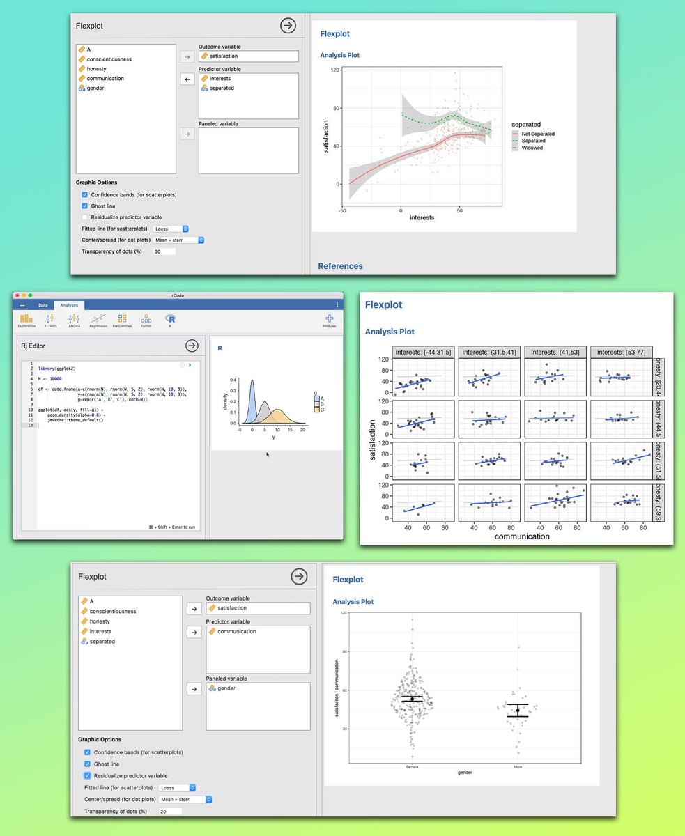 If you want to explore your data visually without spending hours coding, the Jamovi GUI is a game-changer. It offers seamless integration with R, allowing you to combine a simple point-and-click interface with the flexibility of advanced scripting. This makes it easy to spot