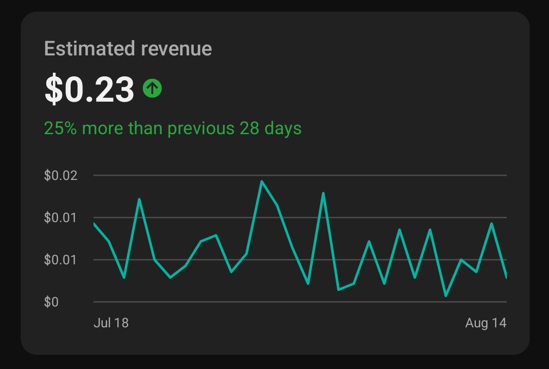Canadian Teemo tweet media