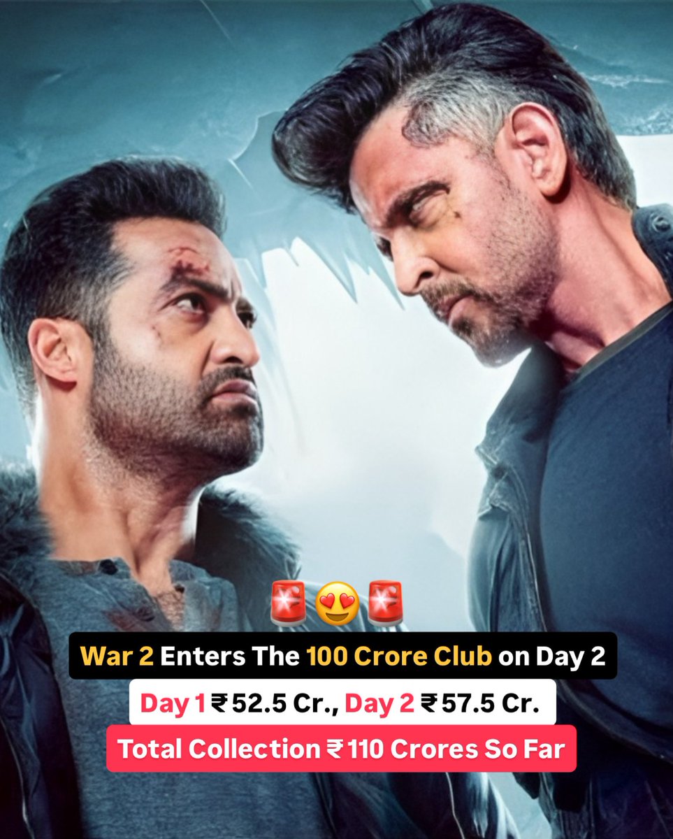 BollywoodKnocks's tweet photo. #War2 roars at the box office!
Day 1: ₹52.5 Cr | Day 2: ₹57.5 Cr
Crosses ₹100 Cr mark in just 2 days! 

#HrithikRoshan #JrNTR #KiaraAdvani https://t.co/8bSqwJlvRn