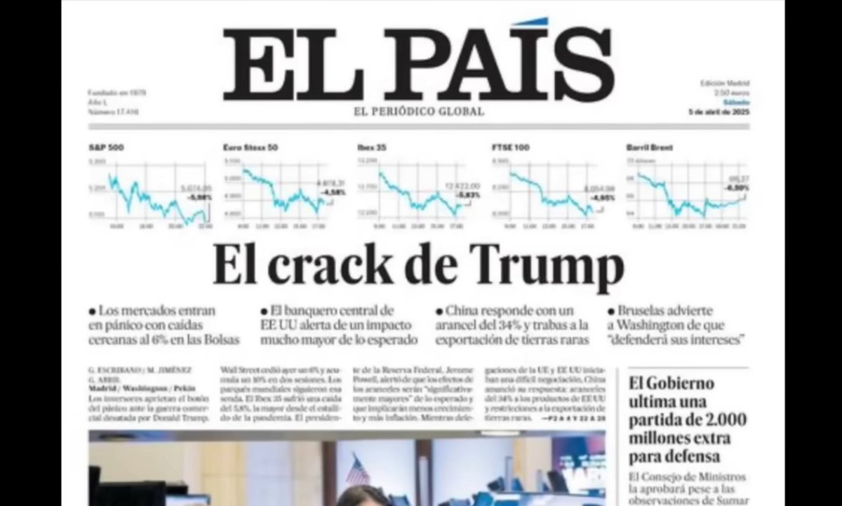 Recuerdan ustedes esta portada.

¡¡🤦🤦🤦!!!

Desde entonces, el S&amp;P 500 ha subido más de un 33 %.

Ahora no ocupa ninguna portada. Ya no es el crack de Trump, ahora es el silencio.

👉 youtu.be/lGqPG5Iz7Qs?si…