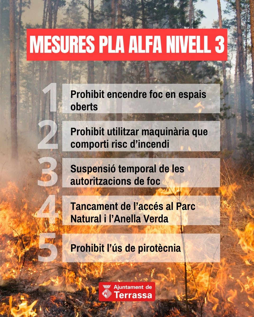 Ajuntament de Terrassa (@ajterrassa) on Twitter photo ⚠️🔥Els <a href="/agentsruralscat/">Agents Rurals</a> activen el #PlaAlfa en nivell 3 a Terrassa.
Mesures👇
⛔ Prohibit fer foc
⛔ Prohibit ús de maquinària
⛔ Suspensió temporal de les autoritzacions de foc
⛔Tancament accés Parc Natural i Anella verda
⛔ Prohibit ús de pirotècnia ⚠️🔥Els <a href="/agentsruralscat/">Agents Rurals</a> activen el #PlaAlfa en nivell 3 a Terrassa.
Mesures👇
⛔ Prohibit fer foc
⛔ Prohibit ús de maquinària
⛔ Suspensió temporal de les autoritzacions de foc
⛔Tancament accés Parc Natural i Anella verda
⛔ Prohibit ús de pirotècnia
