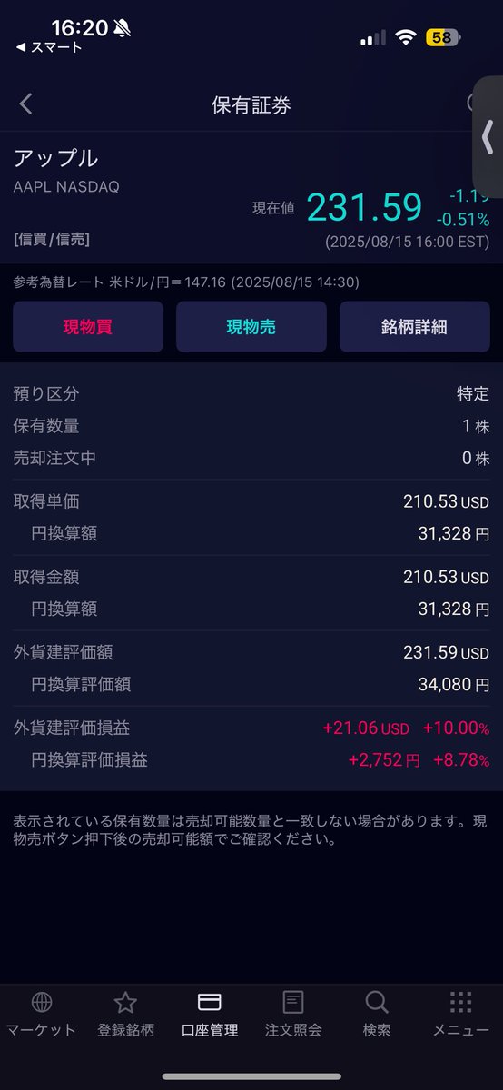 Apple
＋10%突破！

やっぱり長期の足でトレンドを見て、短期足の下げでエントリーってのはわかりやすいし理にかなってる