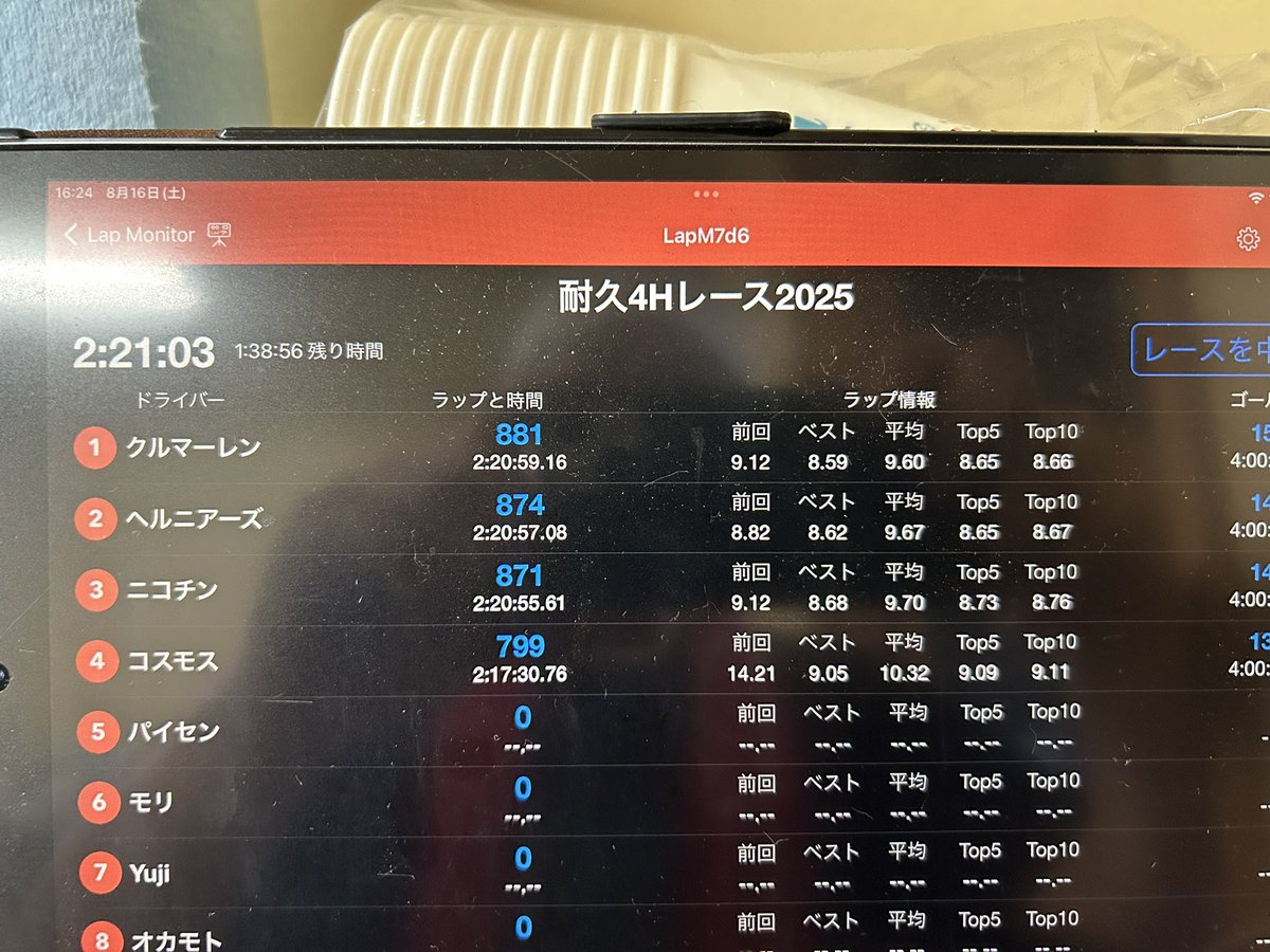 TT-02耐久レース進行中🏎️
#ラジコン