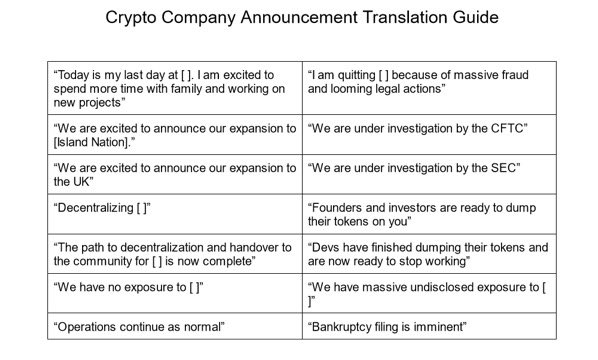 aadvark89's tweet image. cheat sheet for the uninformed