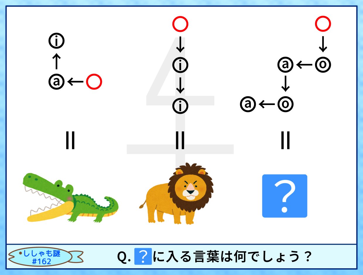 ししゃも on X: 