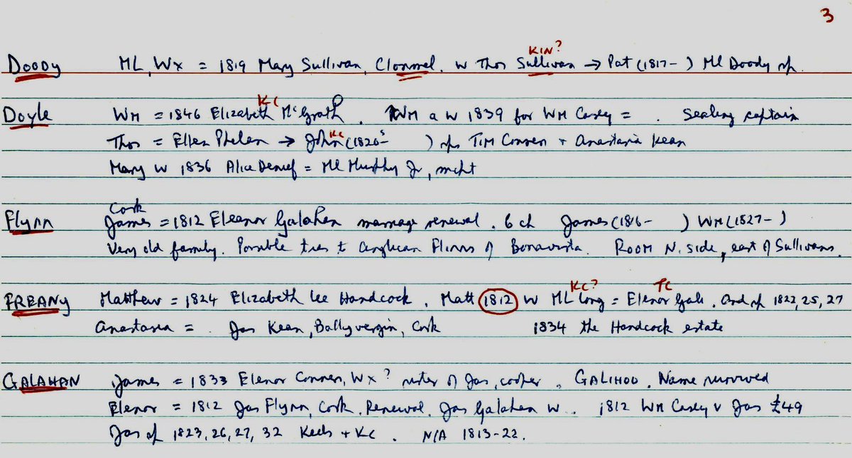 IGRS Top Research Tip #168: Search this site for records of the Irish migration to, and settlement in, Newfoundland in eastern Canada, 1750-1850. Huge numbers hailed from Ireland’s southeast, specifically counties Kilkenny, Waterford &amp; Wexford: mannioncollection.ca/default.aspx