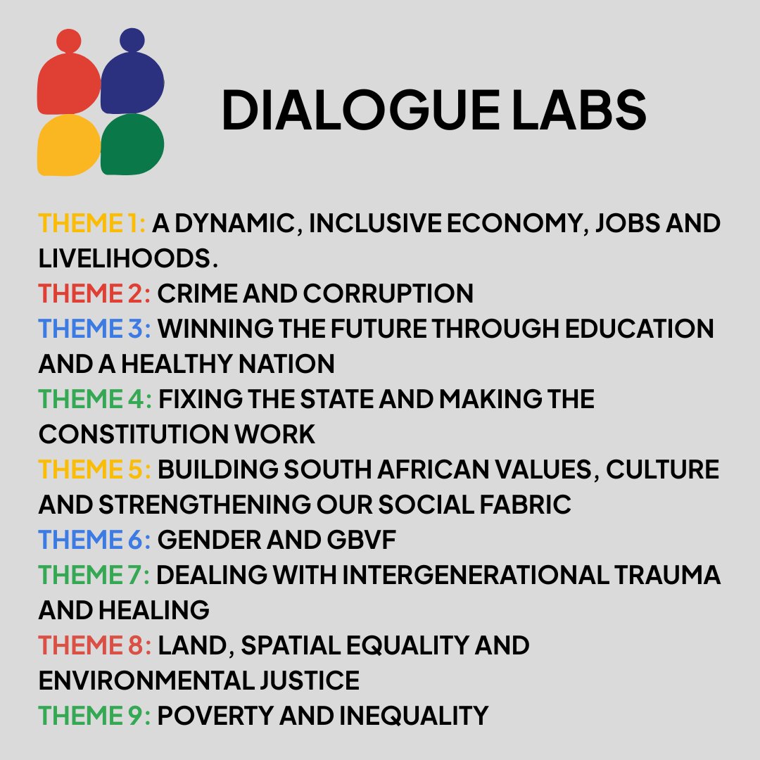 The National Dialogue must be about citizens taking responsibility for their future, and over 1200 delegates were deeply engaged in the Dialogue Labs yesterday. 

These labs were formed as part of the process to unearth the ideas and solutions we need to implement and explore- in