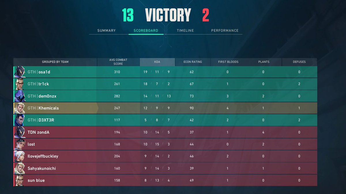 Game Theory tweet media