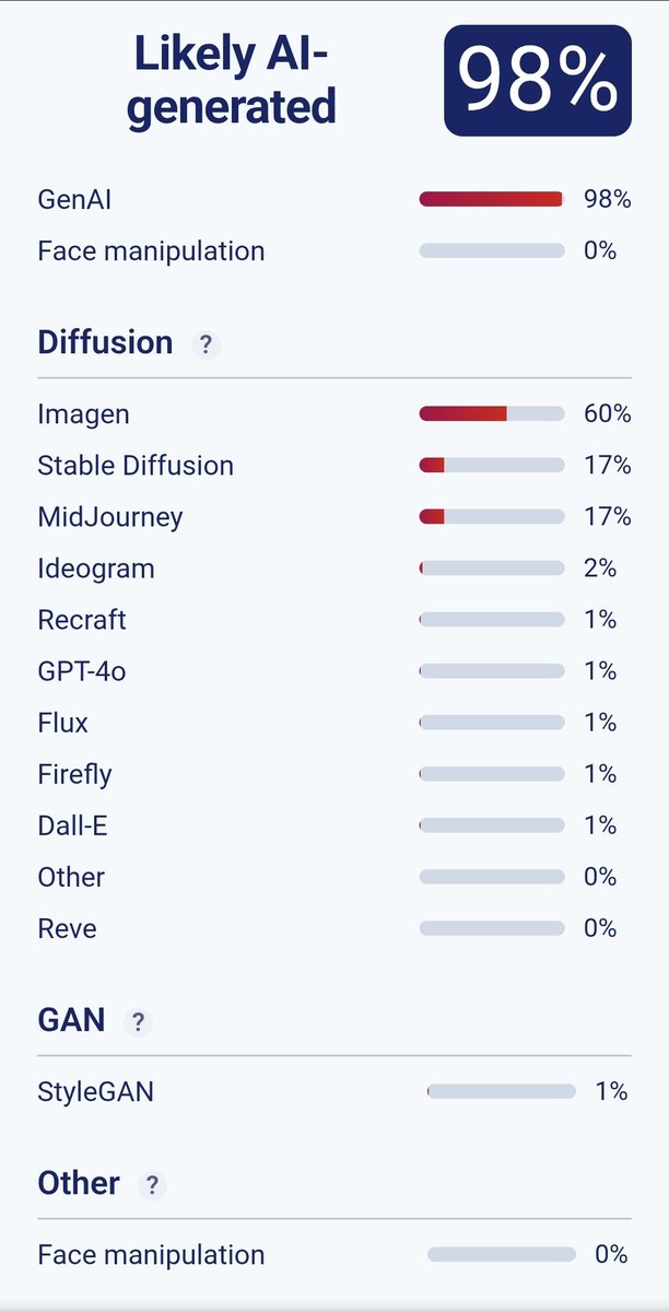 Workbear tweet media