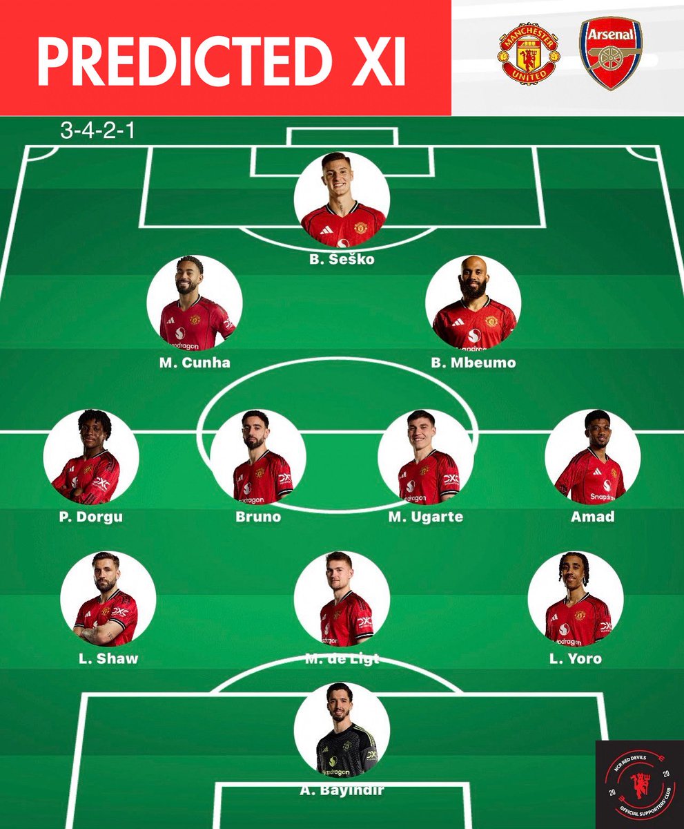 muscrdncr's tweet image. IT IS TIME!

Here’s our Predicted Lineup for Manchester United’s opening Premier League fixture against Arsenal for the new season 😍

Thoughts?

#mufc #predictedlineup #munars