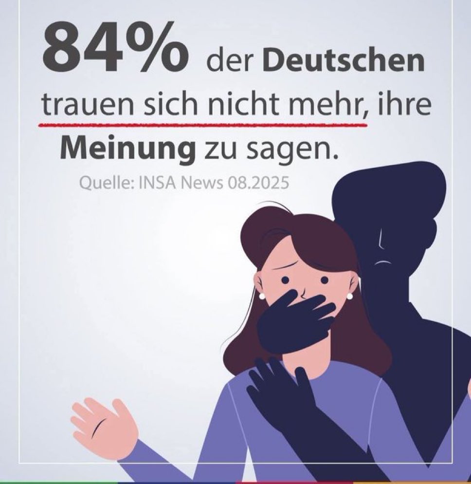 84% der Deutschen trauen sich nicht mehr, ihre Meinung zu sagen? Willkommen in der Demokratie, wo freie Rede zur Mutprobe wird. 🤐

#Meinungsfreiheit #Deutschland
#Demokratie
#UnsereDemokratie