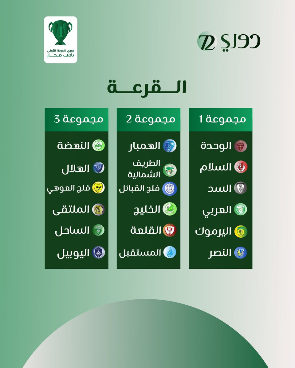 قرعة دوري #نادي_صحار لفرق الدرجة الأولى 2025