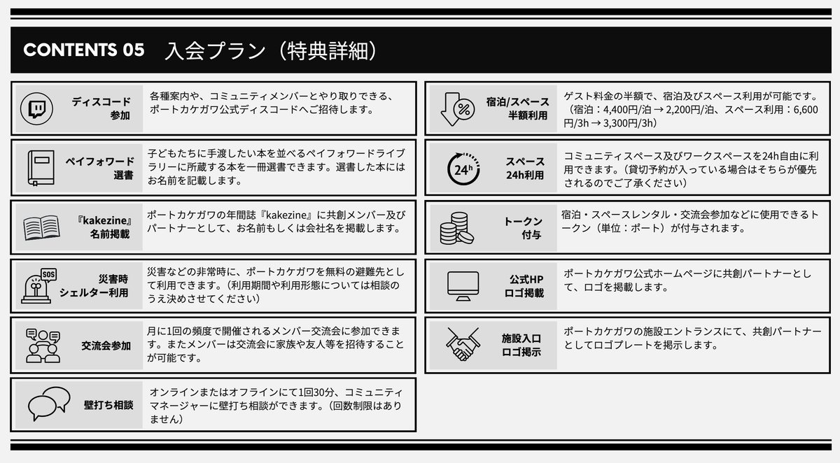 theportkakegawa's tweet image. ＼ポートカケガワコミュニティ2期メンバー募集／
ポートカケガワコミュニティの2期メンバーを募集中です。
2期は1期の倍となる100枠をご用意。
入会を希望される方、ご興味がある方は一度オンライン説明会へご参加ください。
想いを同じくする方と一緒に活動できることを楽しみにしております😊