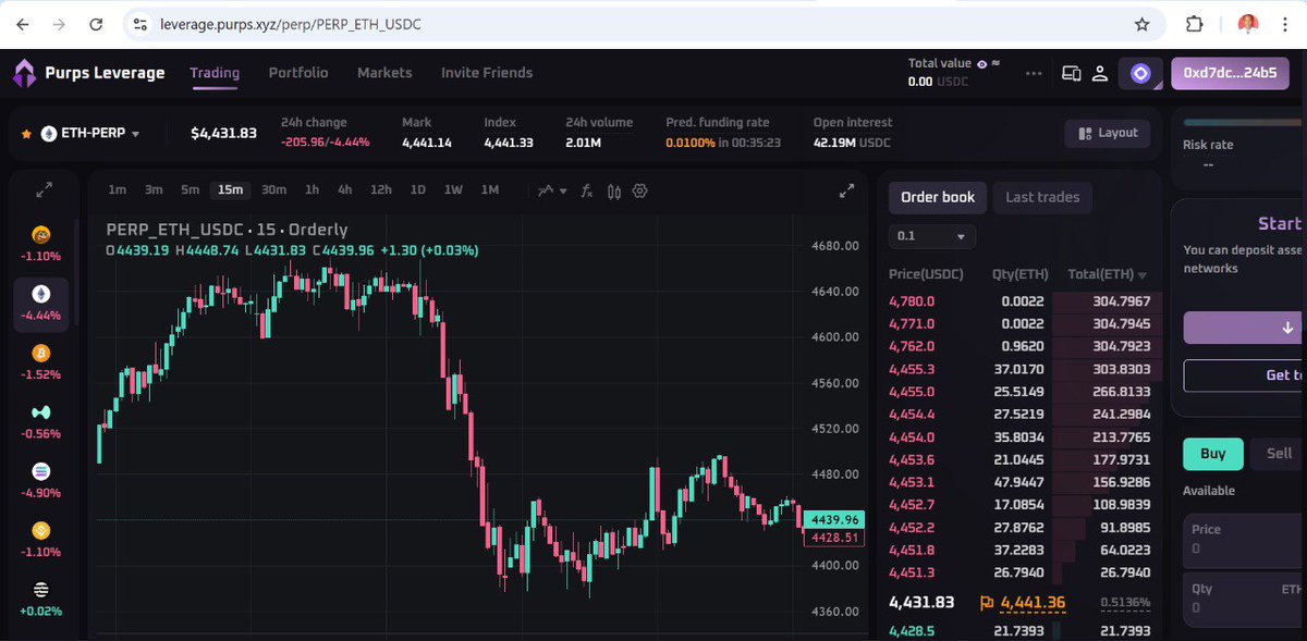 Albright Maximus (@albright_mxm) on Twitter photo Nothing much, just exploring <a href="/PurpsExchange/">Purps DEX on Monad 🦄</a> newly launched perps interface.
The UI looks cool and quite sophisticated compared to established perp DEXs like Arkham and HyperLiquid.
I haven’t placed any trades on the platform yet cos I’m unable to deposit USDC from my wallet to Nothing much, just exploring <a href="/PurpsExchange/">Purps DEX on Monad 🦄</a> newly launched perps interface.
The UI looks cool and quite sophisticated compared to established perp DEXs like Arkham and HyperLiquid.
I haven’t placed any trades on the platform yet cos I’m unable to deposit USDC from my wallet to