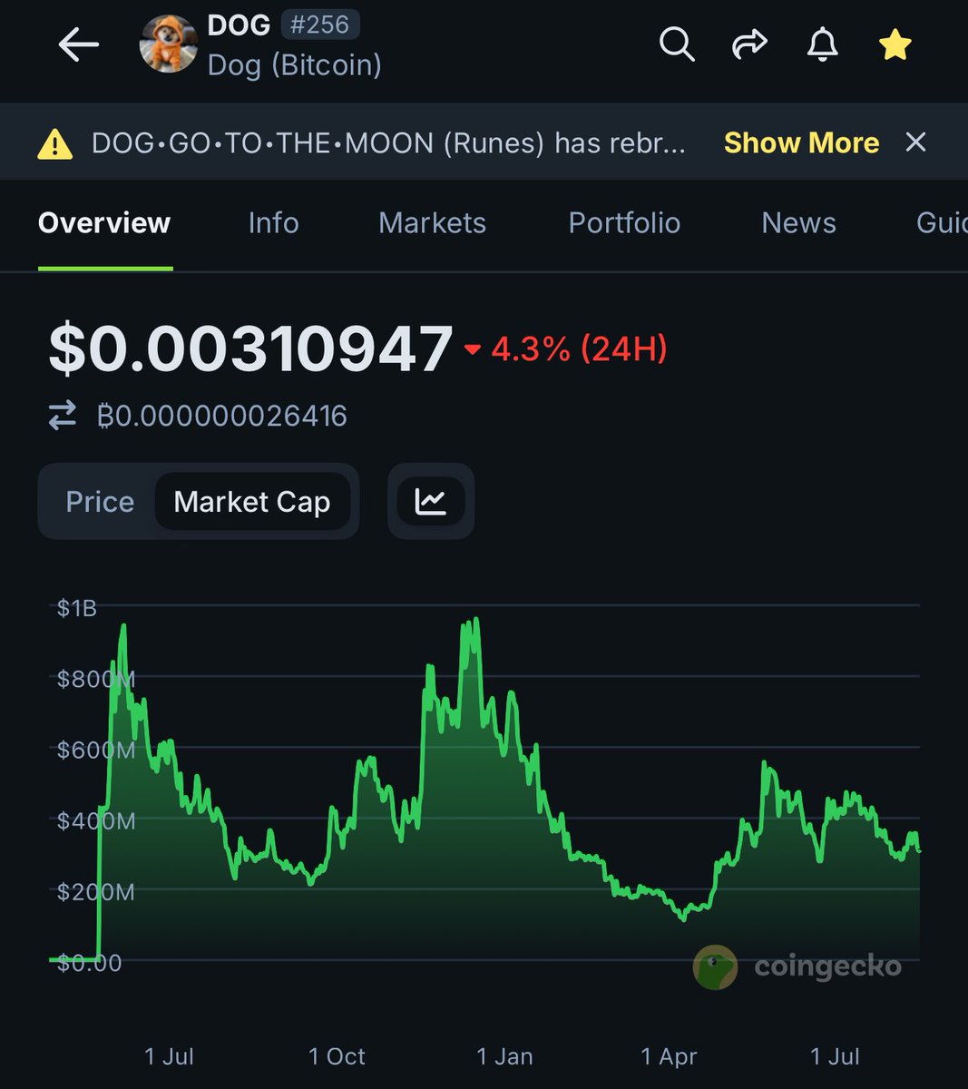 Ed Lo (盧諾德) tweet media