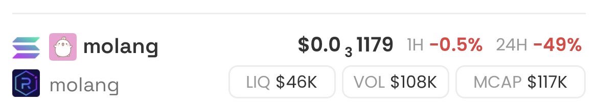 Sad to see that $molang got completely panicjeeted on. I'm actually at a loss for the first time.

Team is still working hard and determined to continue. I'll buy more &lt;100k. 

Should be possible to run back imo.

9GCjrfLyH8DoogPmodPQtqHxaYSLyAQtvUumJFSCbonk