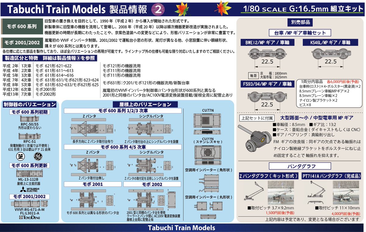 1/80SCALE組立キット】京福モボ621/611/631/2001/2002を製作します