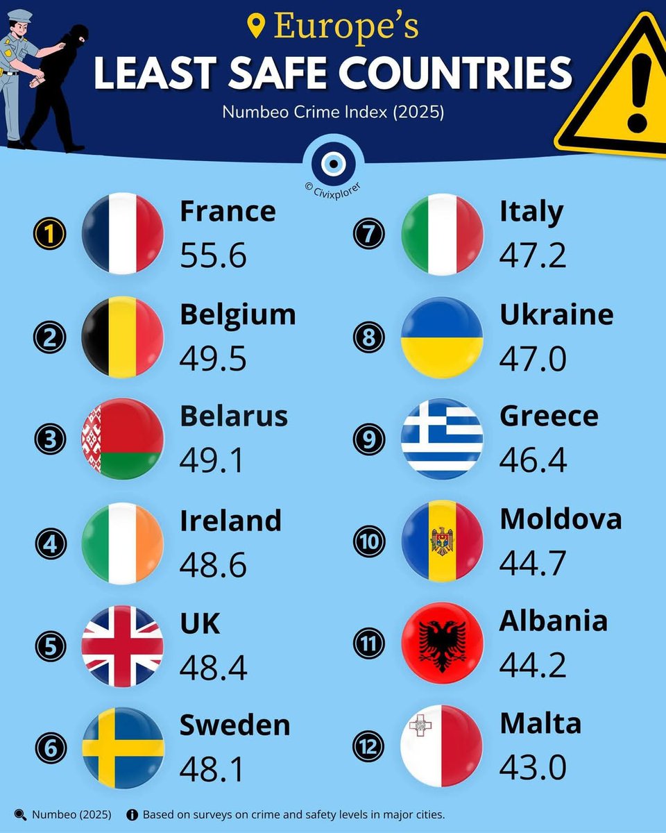 European Federalist Party tweet media