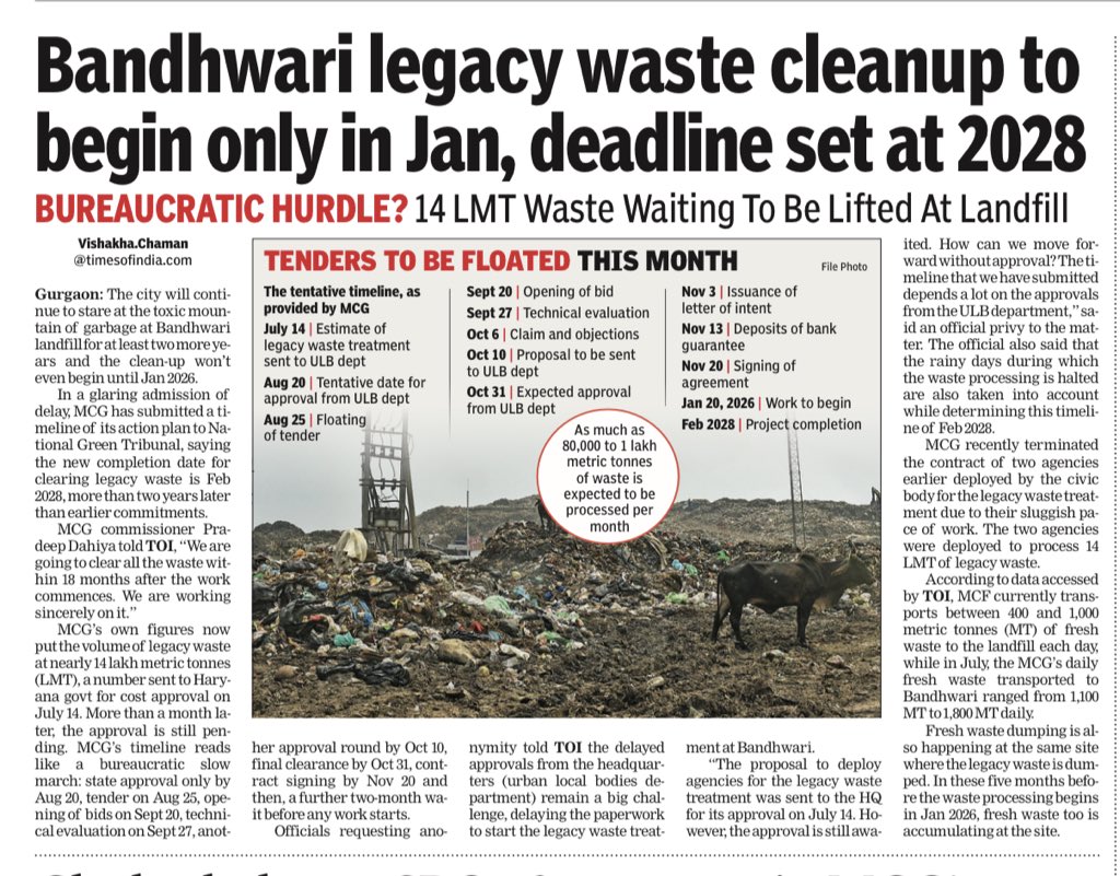 Bandhwari legacy waste cleanup in #Gurgaon to begin only in Jan, deadline set at 2028

Read more at: 

timesofindia.indiatimes.com/city/gurgaon/b…