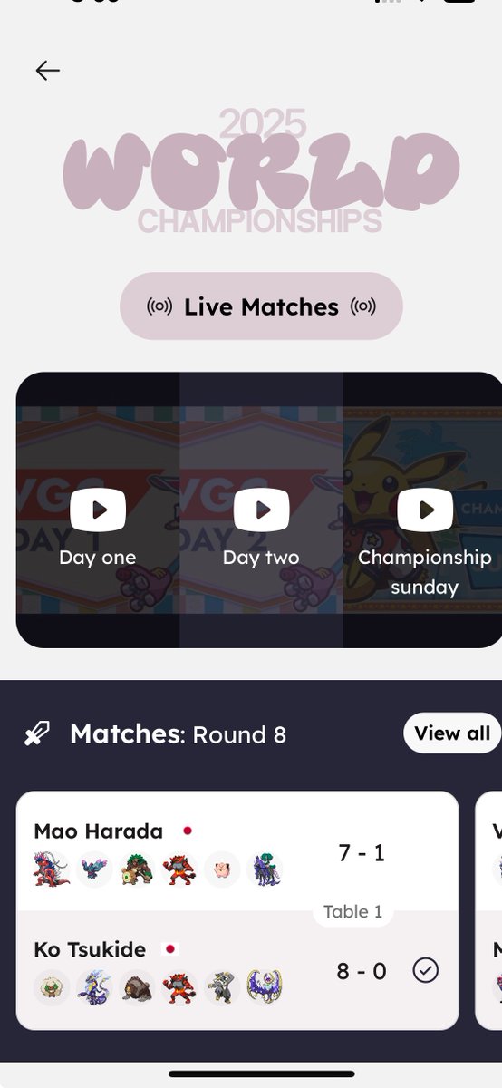 Team sheets for Worlds!