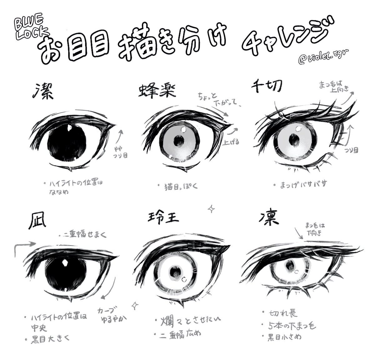 よく忘れるので自分用メモ