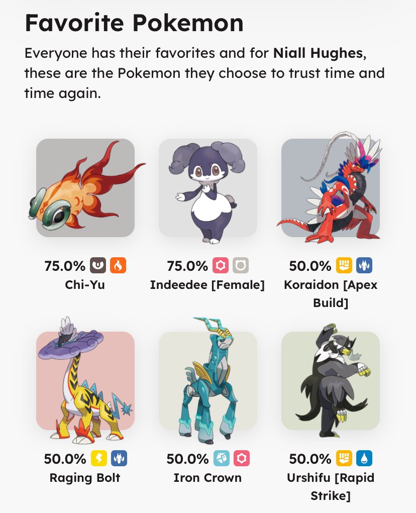 Zephyr ๐ฎ๐ช๐โก๏ธ home ๐ด (@breezyvgc) on Twitter photo Swap Urshifu with Venusaur or Lunala and youโve literally just got my EUIC/Utrecht team lmao Swap Urshifu with Venusaur or Lunala and youโve literally just got my EUIC/Utrecht team lmao