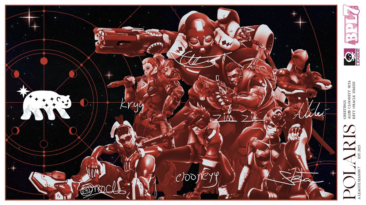 not the ending we hoped for, but i had fun anyways :))