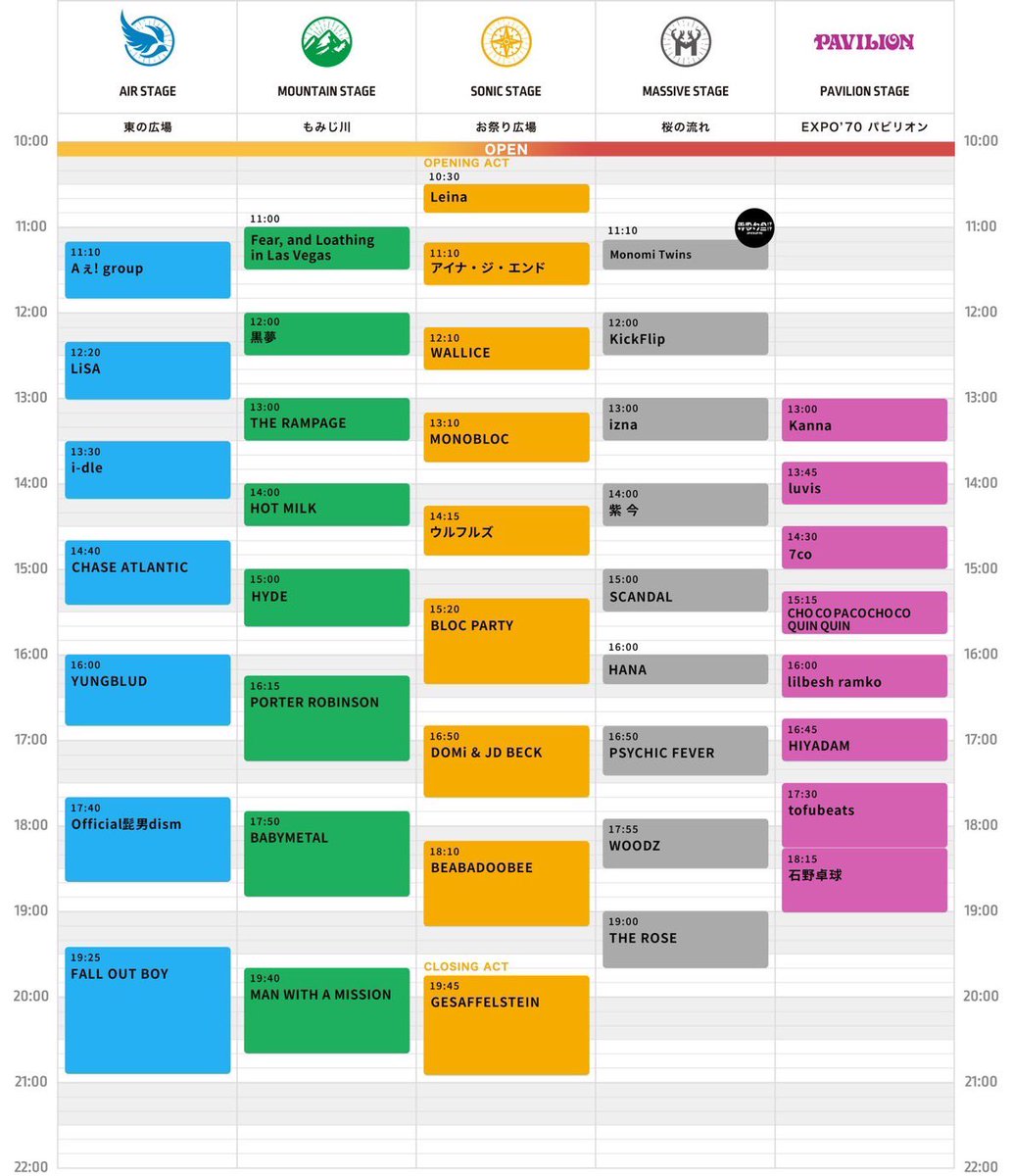 Official髭男dism on X