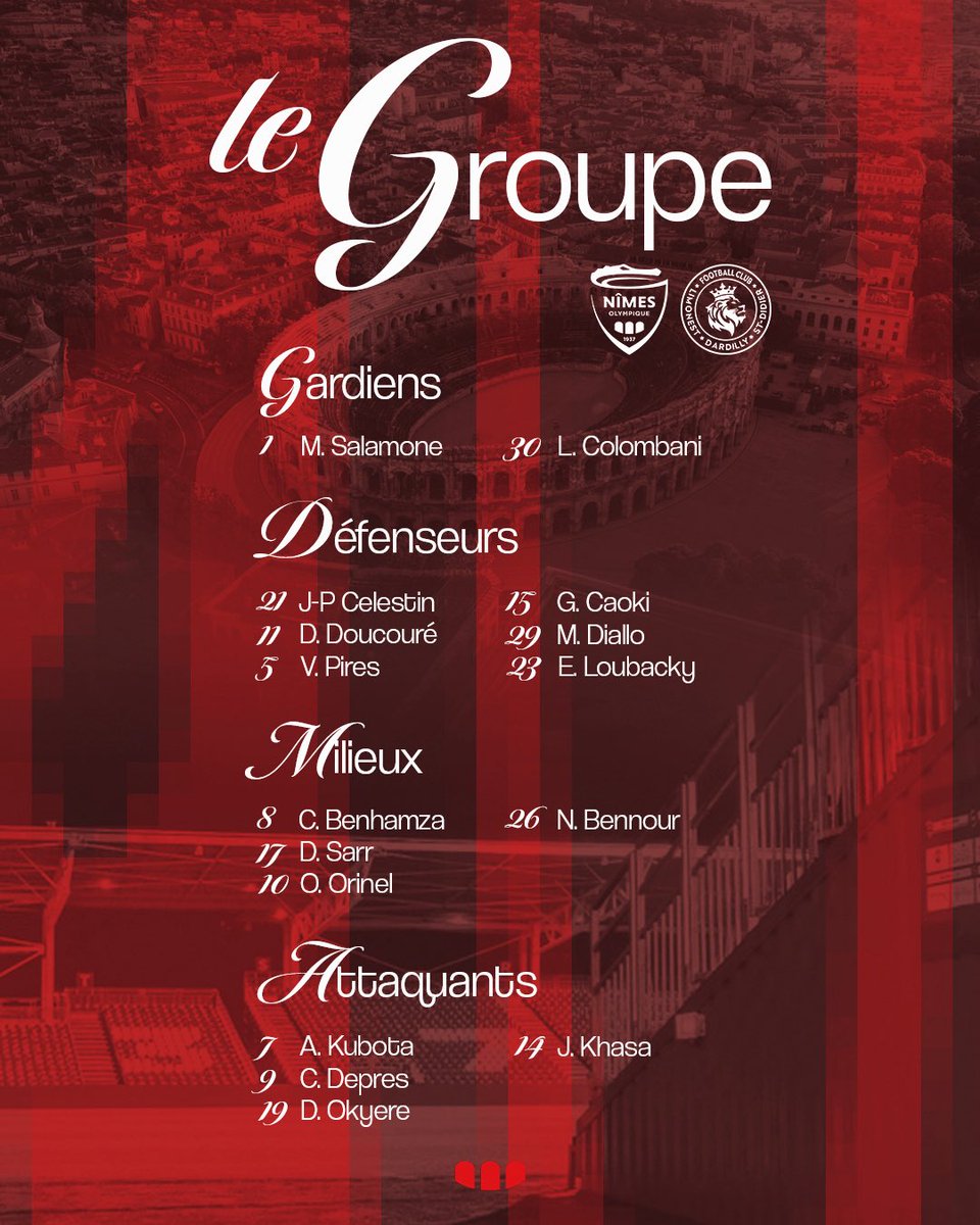 🐊 Nîmes Olympique tweet media