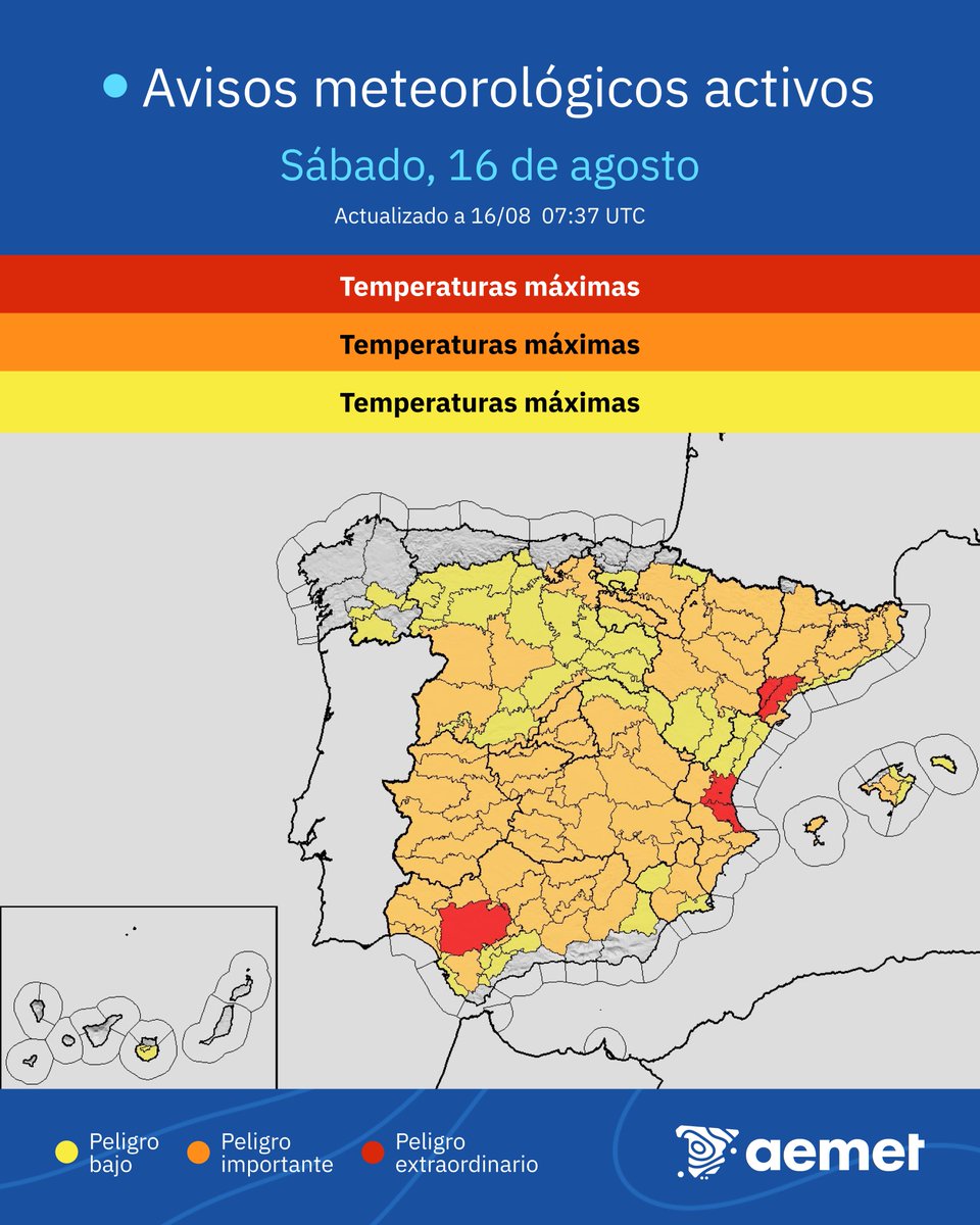 ⚠️🔴AVISOS ROJOS | Temperaturas máximas muy altas. Peligro extraordinario. 

→ Se superarán 42 °C en zonas de las provincias de Tarragona y de Valencia. 
→ 44 °C o más en la campiña sevillana.

🟠Situación muy adversa por la ola de calor. Numerosos avisos naranjas. ¡Precaución!
