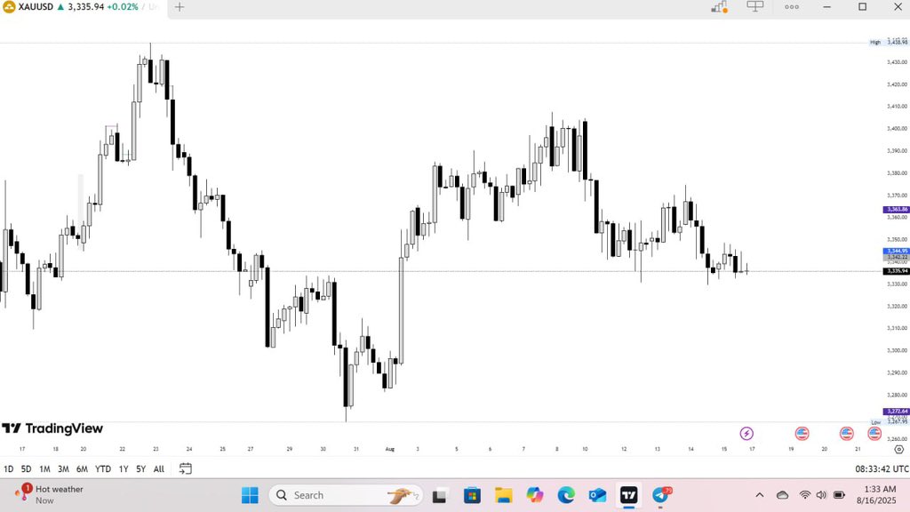 Mavia _ trader tweet media