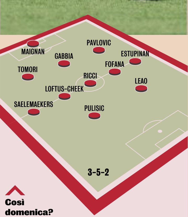 Milan Club Georgia tweet media