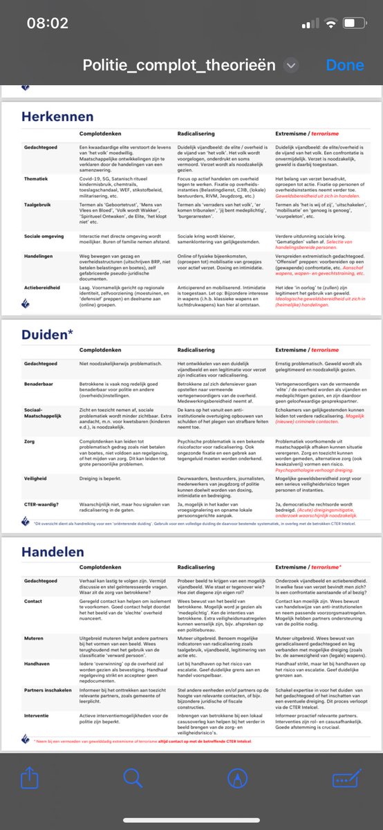 JeroenJanse's tweet photo. @tonfvandijk Het is niet onlogisch om te benoemen. Anti-institutioneel gedachtegoed begint met een beeld van een 'slechte overheid' die tegen de burger is. (Zie tekst bij 'contact'). KOTschandaal is daar natuurlijk een 'bewijsstuk' van. Politie zegt ook: gedachtegoed niet per se problematisch https://t.co/6RixVNpcvW