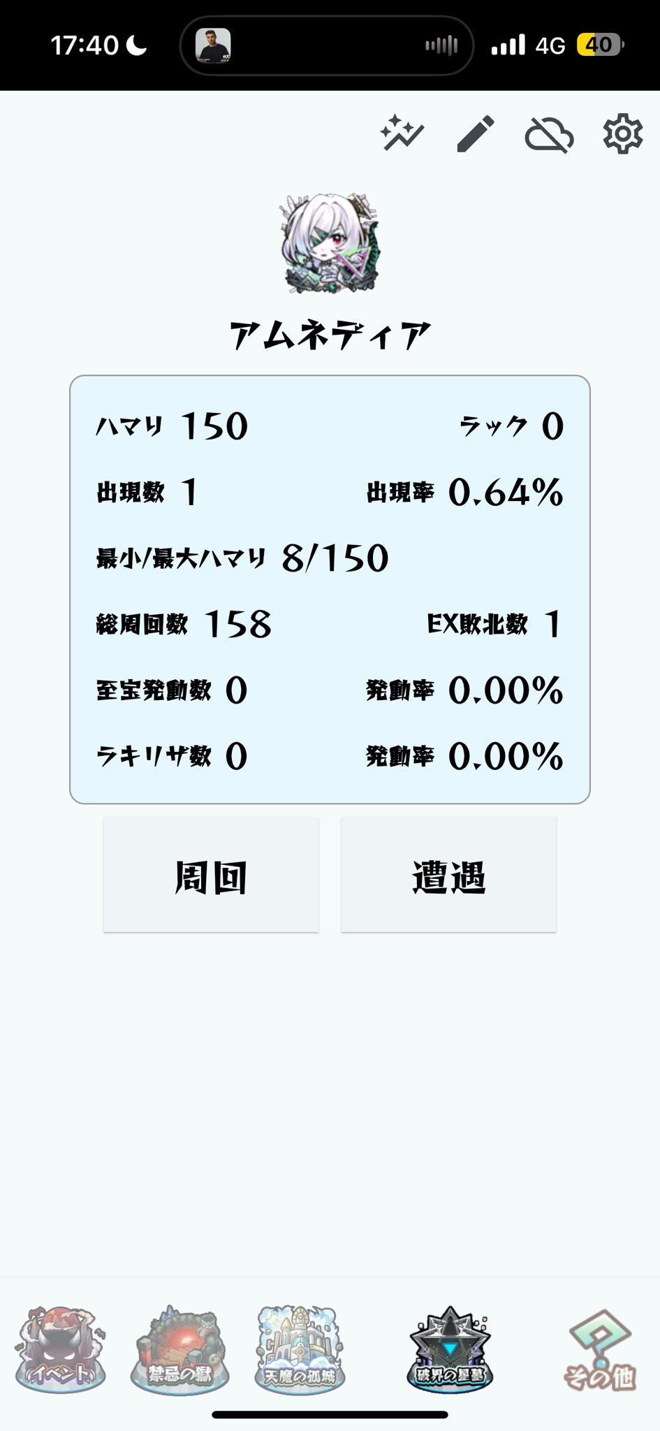 ★ゆ商品★⚠⚠他の方は購入しないで sakura on X: 