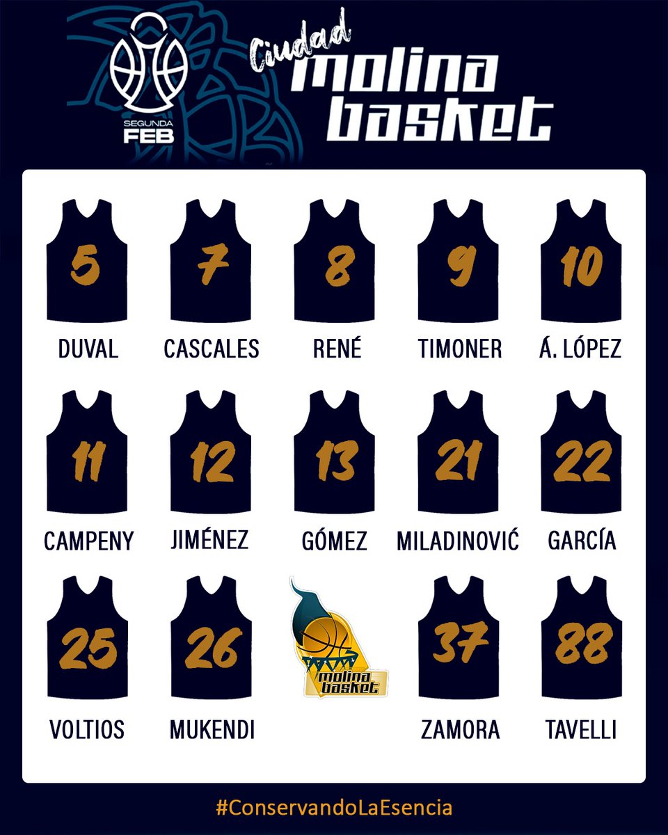 SEGUNDA FEB | Elección de dorsales

🎽 Estos son los nombres y números elegidos por nuestros jugadores para portar en sus camisetas durante la 25/26

📝 Deja en comentarios cuál te gustaría tener para lucir en el  Serrerías a partir de septiembre 💙

#ConservandoLaEsencia