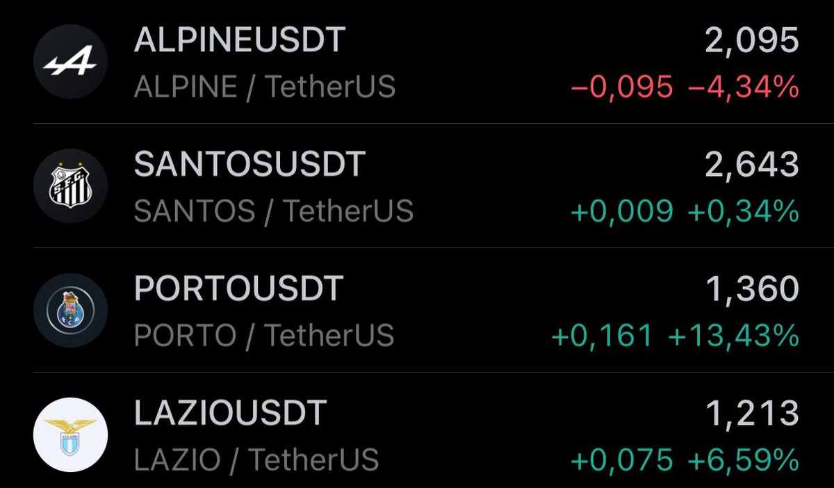 Normalde en cok giden biz alınca en az tepki veren oldu... ulan fındık $santos