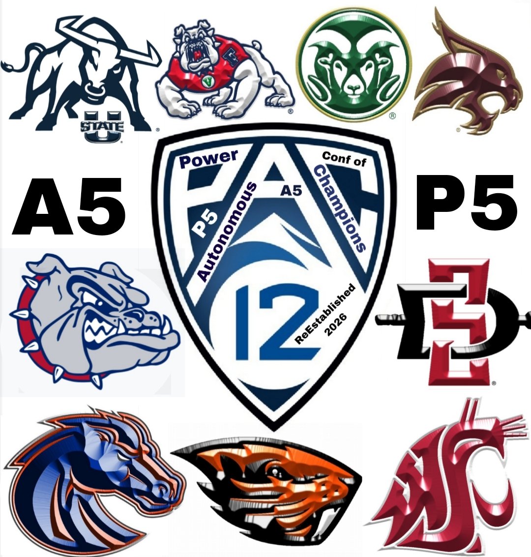 Brady Moon (@rockymoonshine2) on Twitter photo Repost if you think the PAC should reclaim P5 status....
<a href="/BackThePac12/">Back The Pac-12</a> <a href="/PacChatNetwork/">PAC Chat Network</a> <a href="/SSN_Pac12/">Sidelines - Pac-12</a> <a href="/CSG_Pac12/">CSG Pac-12</a> <a href="/WCCSG_/">West Coast College Sports Guy</a> <a href="/NitPsu/">CFBNitWit</a> <a href="/NorthKoreaPac12/">Pac 12 Propaganda Machine</a> <a href="/ColAthAdv_Will/">Collegiate Athletics Advocate</a> <a href="/BattleCattleFan/">Battle Cattle Fan</a> <a href="/gocougs123/">Go Cougs</a> <a href="/BeavsOfSoCal/">Beavs of SoCal🌴🦫</a> <a href="/AssetKeen/">JC Keen</a> <a href="/BeavsOfSoCal/">Beavs of SoCal🌴🦫</a> <a href="/TXSTgameday/">Everything Texas State</a> <a href="/nevada_aggie/">NV Aggie</a> <a href="/TheStableBSU/">The Stable 🏇🐎🐴</a> <a href="/TheStableBSU/">The Stable 🏇🐎🐴</a> Repost if you think the PAC should reclaim P5 status....
<a href="/BackThePac12/">Back The Pac-12</a> <a href="/PacChatNetwork/">PAC Chat Network</a> <a href="/SSN_Pac12/">Sidelines - Pac-12</a> <a href="/CSG_Pac12/">CSG Pac-12</a> <a href="/WCCSG_/">West Coast College Sports Guy</a> <a href="/NitPsu/">CFBNitWit</a> <a href="/NorthKoreaPac12/">Pac 12 Propaganda Machine</a> <a href="/ColAthAdv_Will/">Collegiate Athletics Advocate</a> <a href="/BattleCattleFan/">Battle Cattle Fan</a> <a href="/gocougs123/">Go Cougs</a> <a href="/BeavsOfSoCal/">Beavs of SoCal🌴🦫</a> <a href="/AssetKeen/">JC Keen</a> <a href="/BeavsOfSoCal/">Beavs of SoCal🌴🦫</a> <a href="/TXSTgameday/">Everything Texas State</a> <a href="/nevada_aggie/">NV Aggie</a> <a href="/TheStableBSU/">The Stable 🏇🐎🐴</a> <a href="/TheStableBSU/">The Stable 🏇🐎🐴</a>