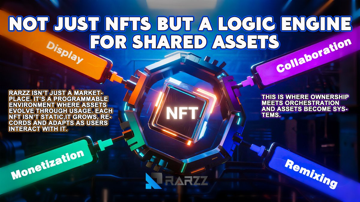 rarzz_1's tweet image. 🌐 Rarzz isn’t just a platform. It’s a logic engine.
🔼 NFTs here grow with use like recording, adapting, assigning rights.
📊 Function scales, structure compounds value.
⚙️ Assets evolve. Not snapshots, but systems.
➡️ Don’t hold. Activate.
#Rarzz #NFTInfrastructure #LogicAssets
