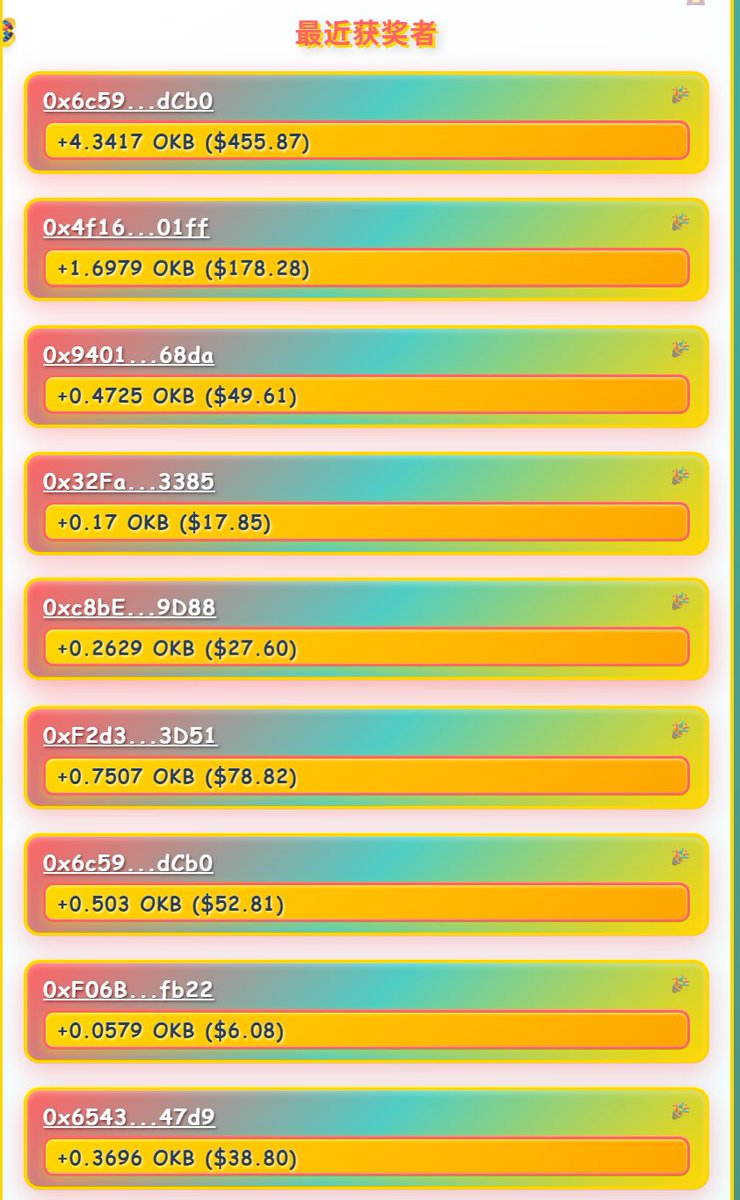 You can check the list of winners on the website
Real and effective