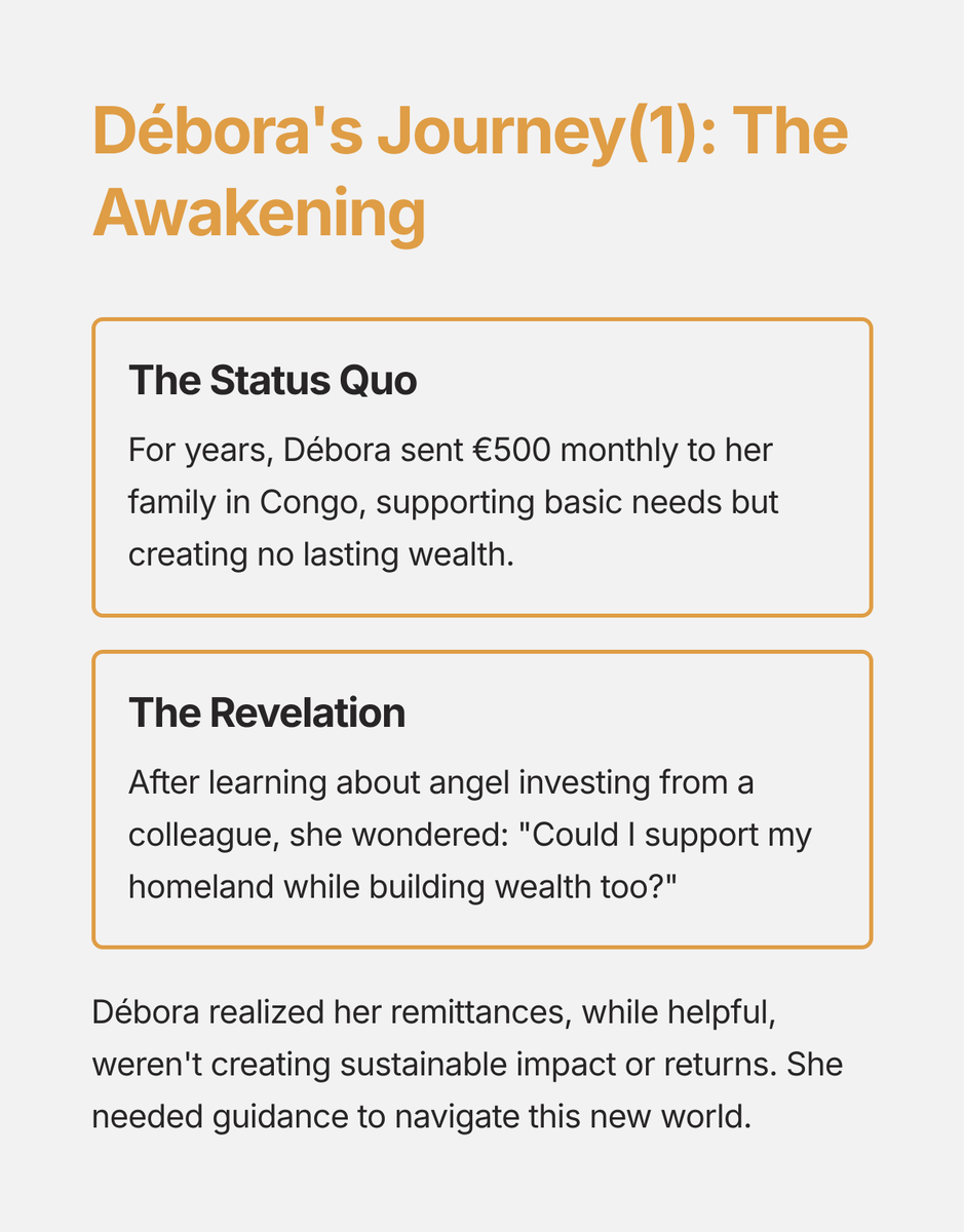 ZidiCircle-Diaspora Driven Development tweet media