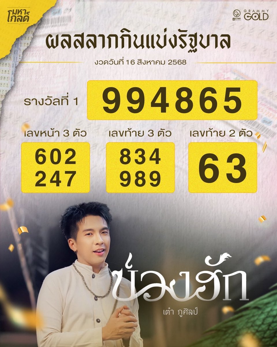 ยังถ่าอยู่เด้อ บ่ว่าสิเป็นซาติใด๋..

#ผลสลากกินแบ่งรัฐบาล #มหาโกลด์ 
#บ่วงฮัก #เต๋าภูศิลป์ 
#แกรมมี่โกลด์ #grammygold 
#GMMMusic