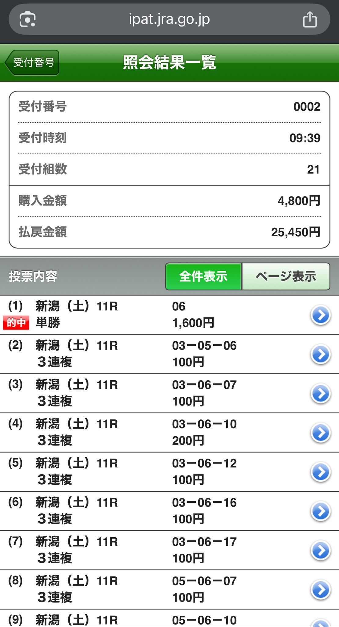 競馬予想　新神戸の大富豪の投資競馬 新競馬好きエコノミストの市場深読み劇場の記事一覧 | 東洋経済