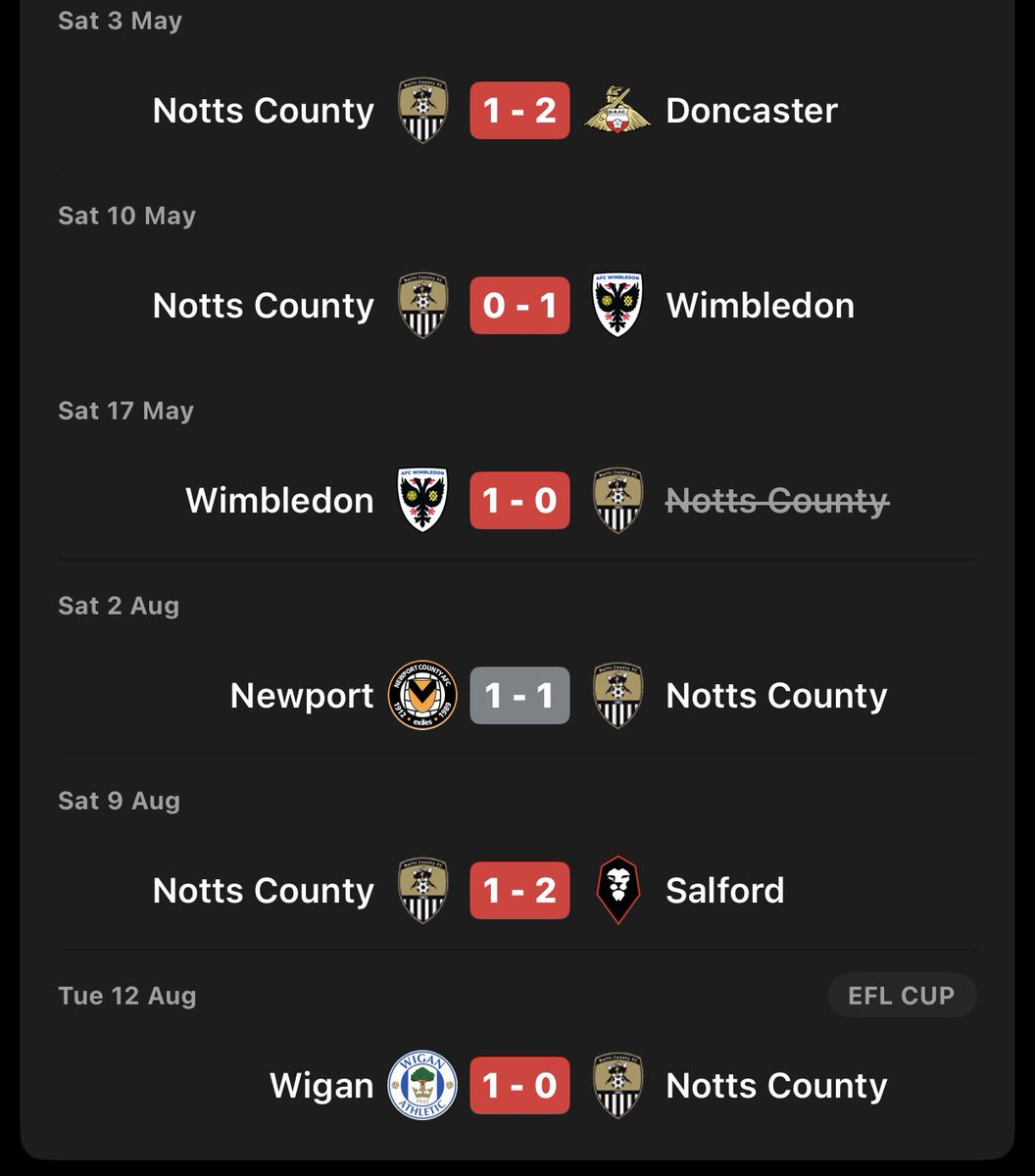 MutunaMumba2's tweet photo. This is outrageous!  We need desperately need a win today
#nottscounty https://t.co/8VEcz9mZ3P
