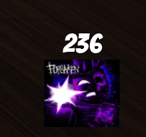 how should i react on the fact even REAL FORSAKEN DEVS used my art for public test server in fps thingy

(im abit happy but at the same i thought i was clear enough when i said to not use my art or at least ask for perms)