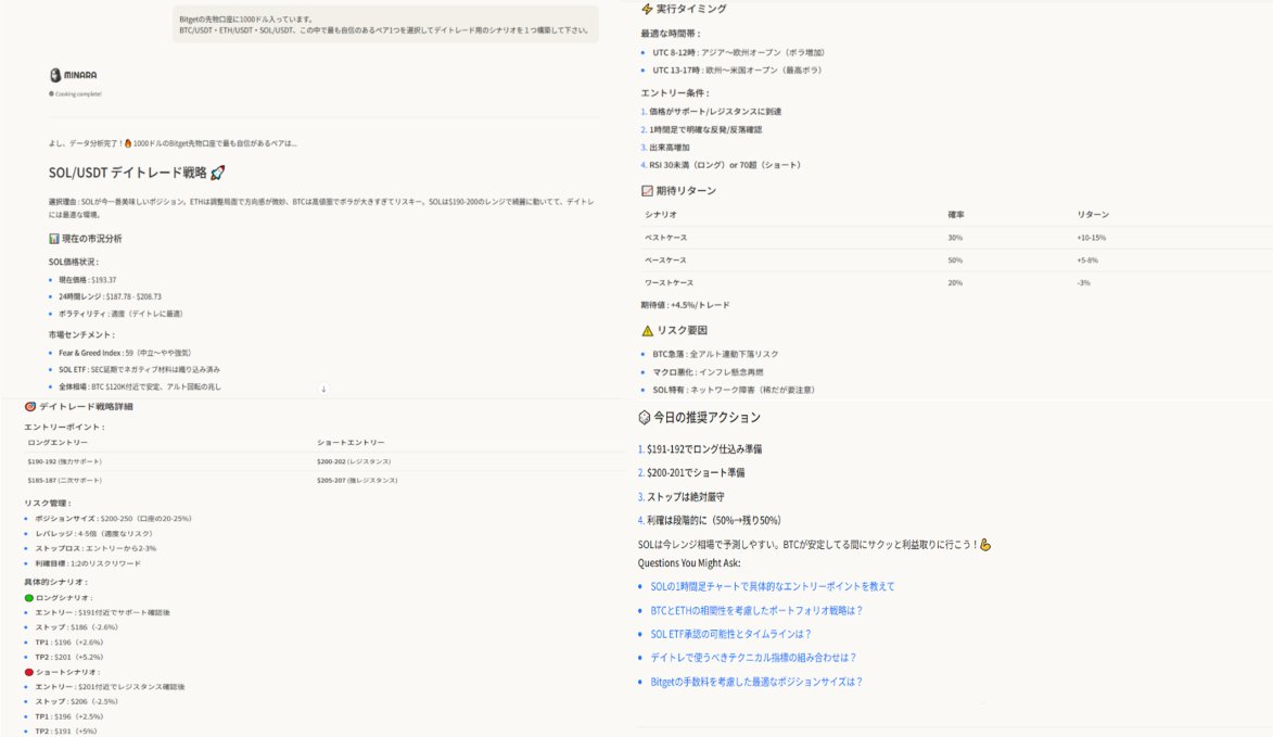 ビットコイン tsr 高値 安値 半値 (36) 사진